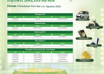 Selamat ! Nasabah Paser Dapat Mobil Wuling, Menangkan Undian Pegadaian Poin 2023