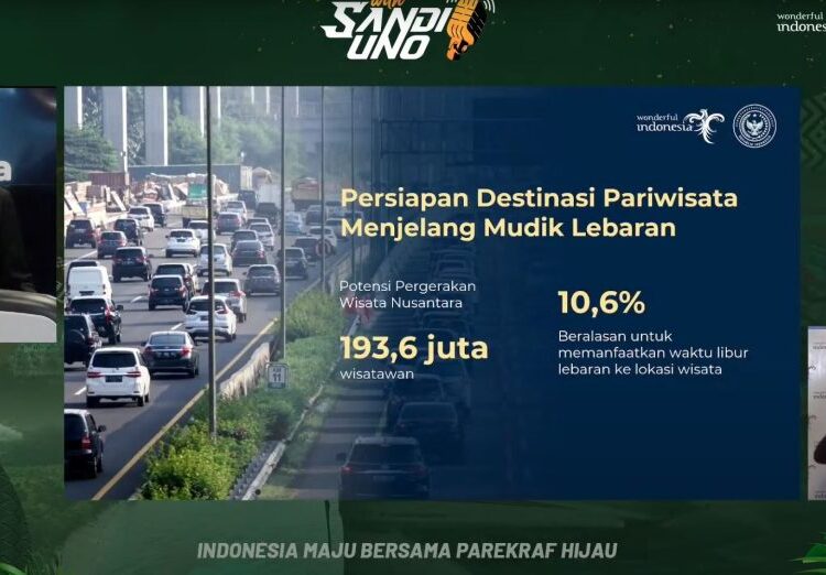 Menparekraf Minta Pemda dan Pelaku Pariwisata Pastikan Kesiapan Destinasi Sambut Libur Lebaran