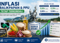 Kenaikan Harga Energi Dorong Inflasi, Balikpapan dan PPU Masih dalam Batas Aman