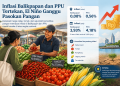 Harga Pangan Naik, Inflasi Balikpapan dan PPU Melampaui Angka Nasional