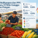 Harga Pangan Naik, Inflasi Balikpapan dan PPU Melampaui Angka Nasional